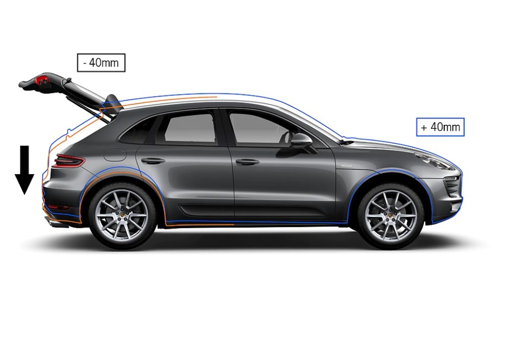 Altezze variabili per il SUV Macan