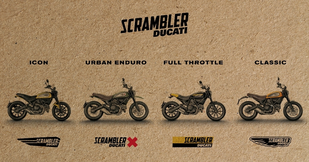 La famiglia Scrambler Ducati, a gennaio sarà disponibile la versione Icon