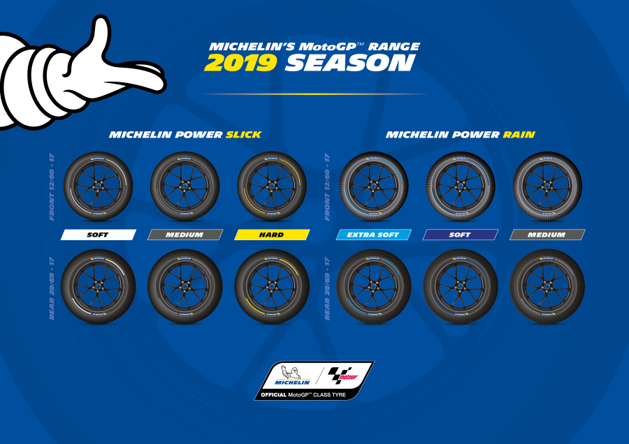 motogp2019-gp thailandia-performancemag.it