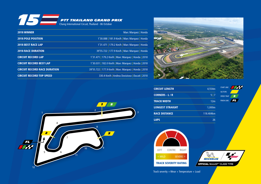 motogp2019-gp thailandia-performancemag.it