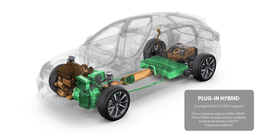 performancemag.it2020-seat-leon2020