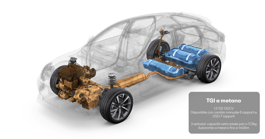 performancemag.it2020-seat-leon2020