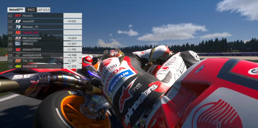 performancemag.it2020-stayathomemotoGP