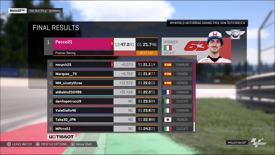 performancemag.it2020-stayathomemotoGP