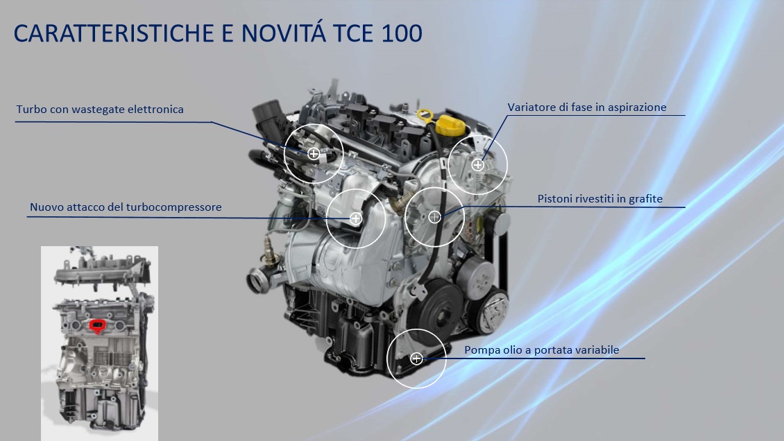 performancemag.it-dacia-TCE100-ECO-G