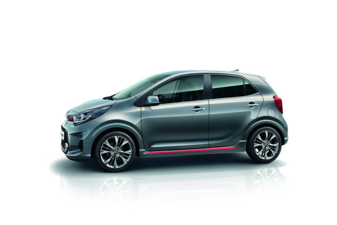 performancemag.it-kia new PICANTO 2020