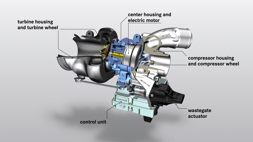 performancemag.it-mercedes-AMG-turbina-elettrificata