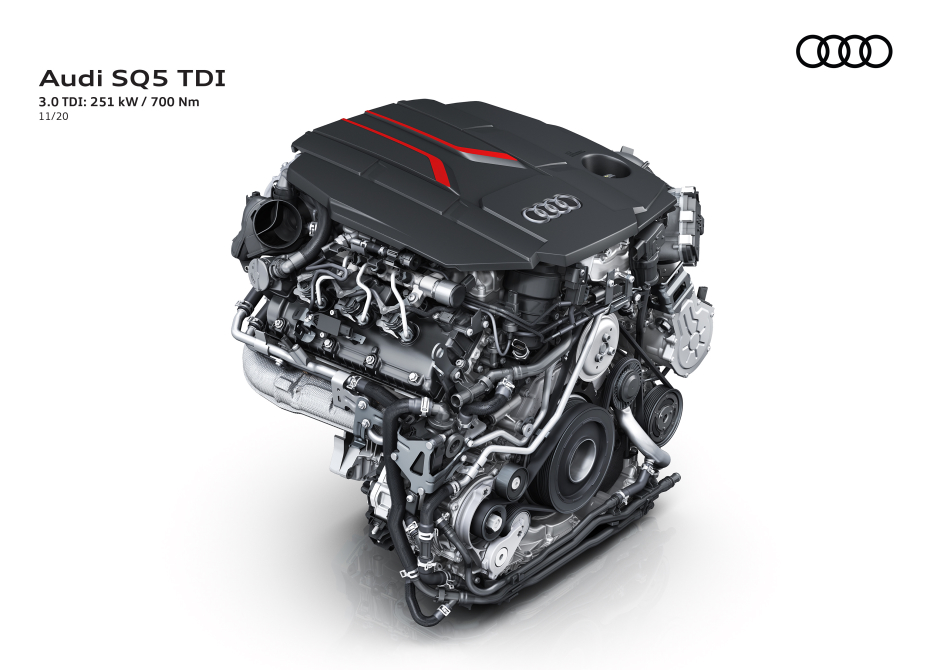  performancemag.it2020-audiSQ5 TDI-2021