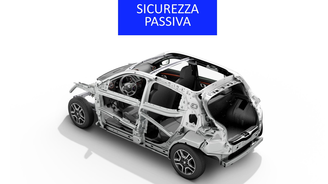 Dacia SPRING 100% ELETTRICA - performancemag.it 2021