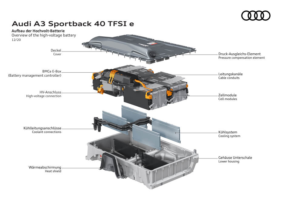 performancemag.it-test-gamma-AUDI-A3-022