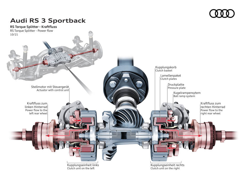 performancemag.it-test-gamma-AUDI-A3-022