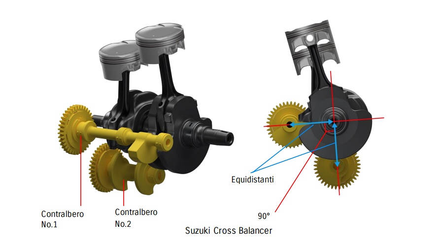 performancemag.it-suzuki-GSX-8S-analisi